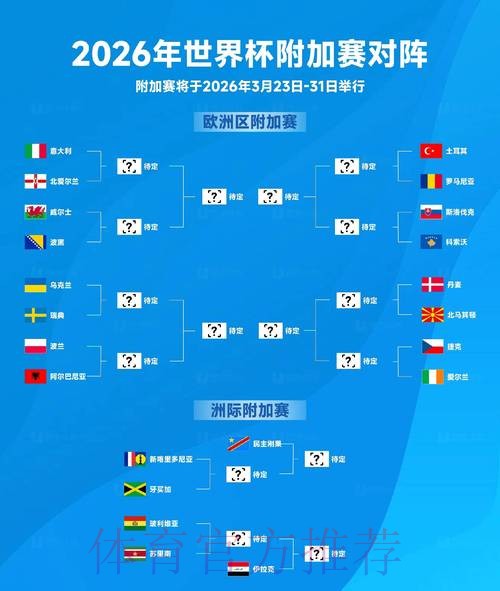 2026世界杯数据统计哪里可以看 2026世界杯数据统计哪里可以看