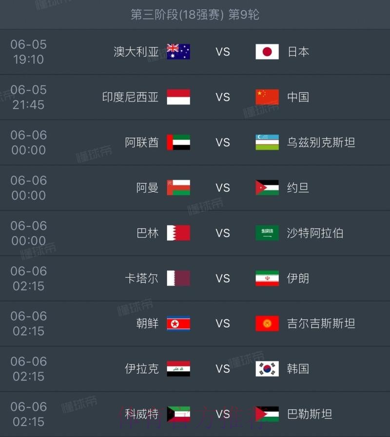 2026世界杯数据统计哪里可以看 2026世界杯数据统计哪里可以看