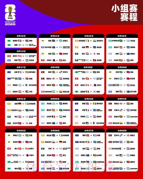 2026世界杯积分榜入口 2026世界杯积分榜入口