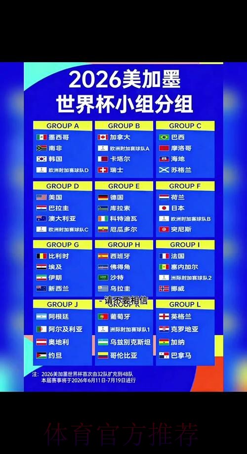 2026世界杯什么时候结束 2026世界杯什么时候结束