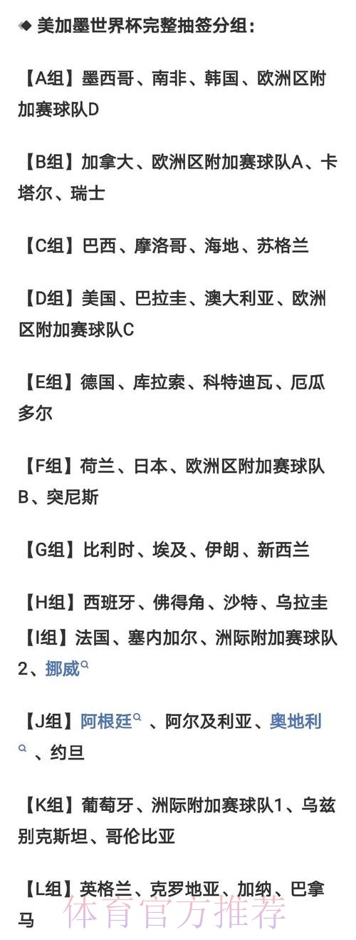 2026世界杯参赛球队技巧 2026世界杯参赛球队技巧