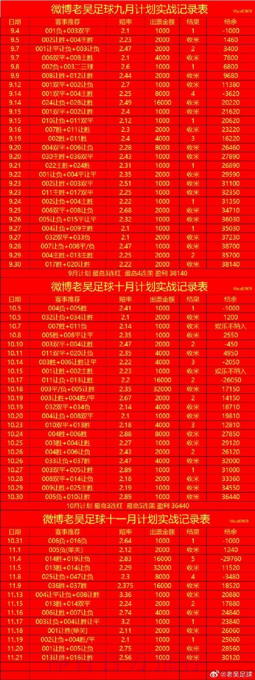 世界杯滚球网页版入口地址 世界杯滚球网页版入口地址